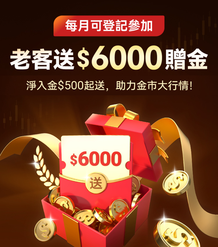 每月可登記參加，老客送$6000贈金
